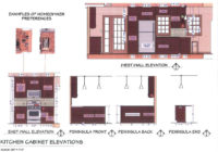 Project 3311-1 After kitchen cabinet elevations