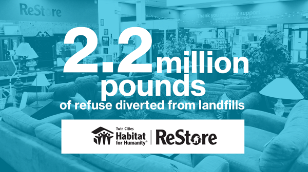 Twin Cities Habitat for Humanity Restore Diverts 2.2 million lbs from landfills