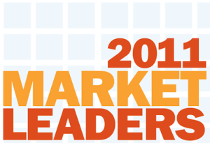 Castle Building & Remodeling, Inc. - Twin Cities Design / Build Firm|marketleaders